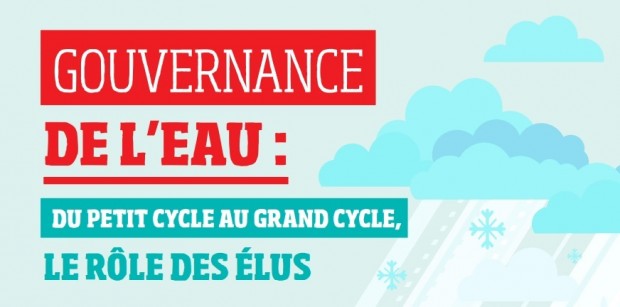 Gouvernance De L’eau: Du Petit Cycle Au Grand Cycle, Le Rôle Des élus ...